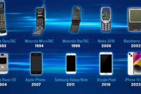 The Evolution of Smartphones Over the Last 20 Years