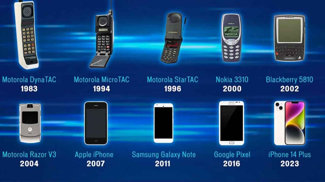 The Evolution of Smartphones Over the Last 20 Years