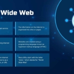 The Evolution of the Internet