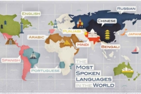 The Most Spoken Languages in the World A Global Perspective