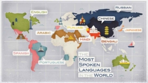 The Most Spoken Languages in the World A Global Perspective