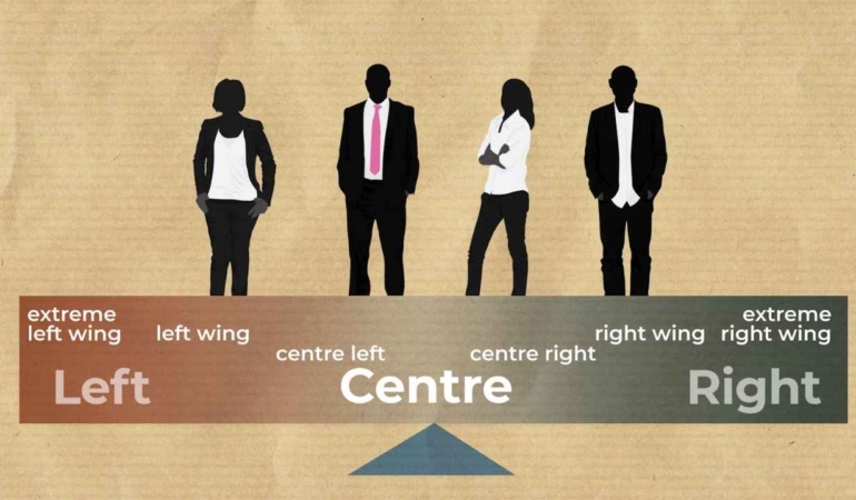 Understanding the Differences Between Left-Wing and Right-Wing Politics (1)
