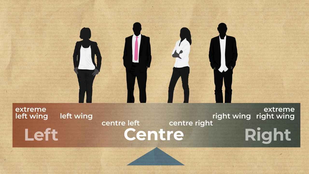 Understanding the Differences Between Left-Wing and Right-Wing Politics (1)